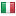 noinvestmentclix.com server is located in Italy